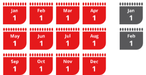 WARRANTY calendar